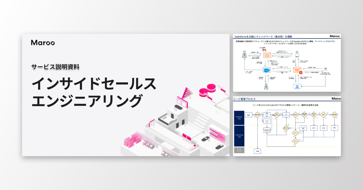 サービス資料 – インサイドセールスエンジニアリング