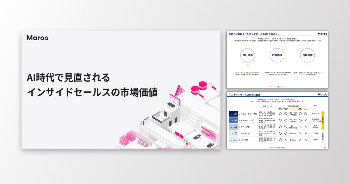 AI時代で見直されるインサイドセールスの市場価値